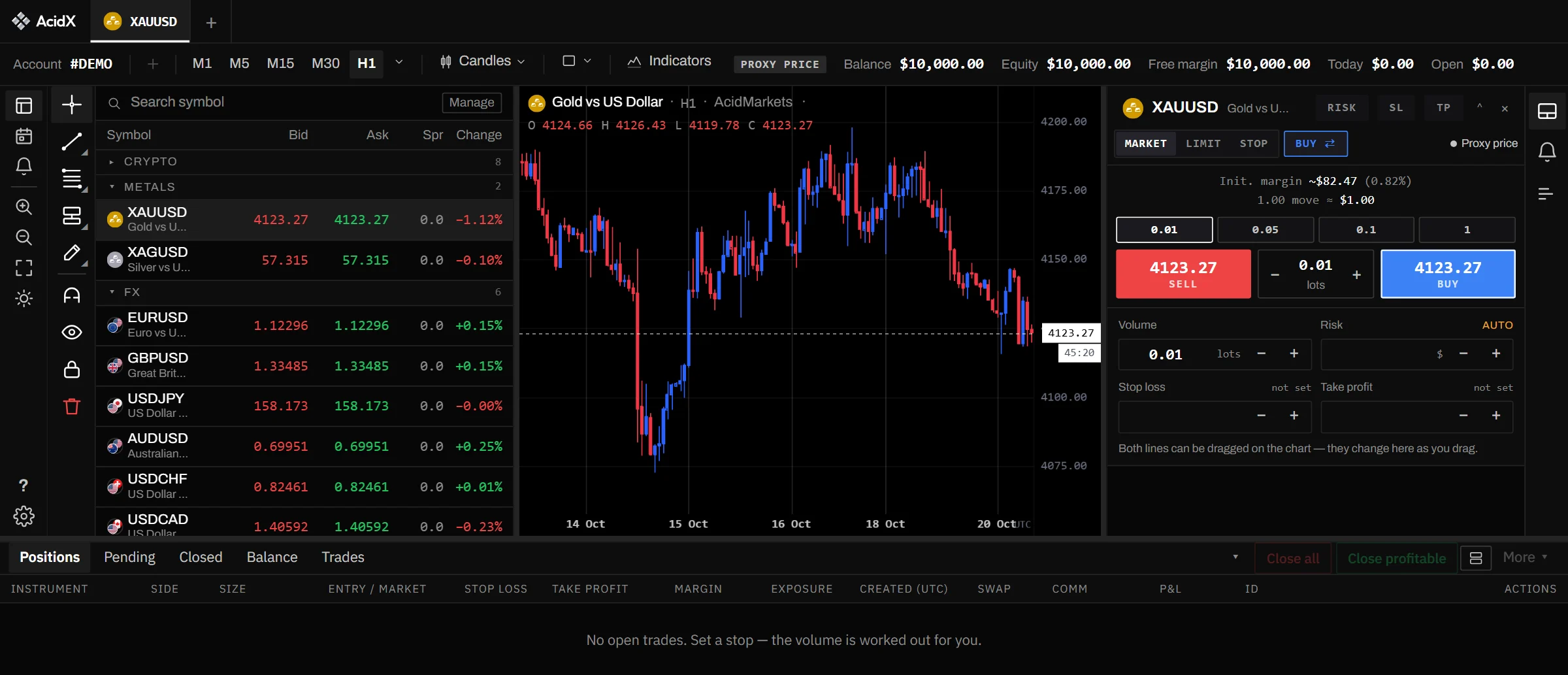 The AcidX terminal: watchlist, gold chart and order ticket